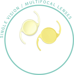 単焦点レンズ/ 多焦点レンズ